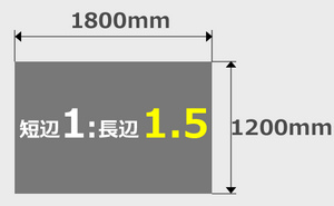 1200mm×1800mm印刷